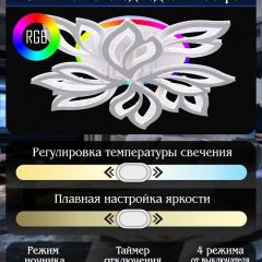 Потолочная люстра Natali Kovaltseva Sand LED LAMPS 81336 | фото 8